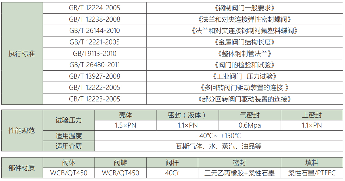 礦用防爆電動(dòng)瓦斯閥.jpg