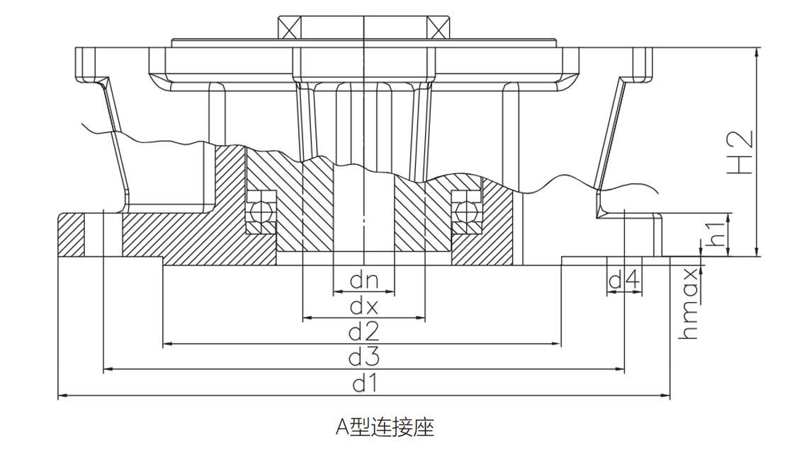 IK系列多回轉非侵入式電動執(zhí)行器-7.jpg