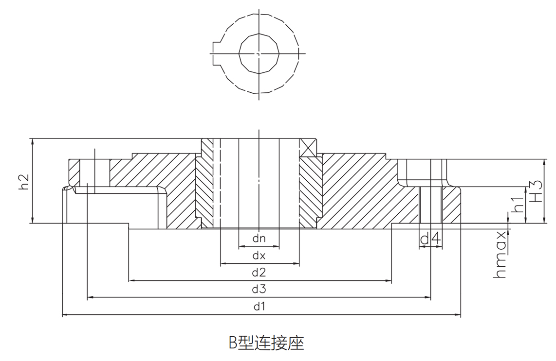 IK系列多回轉非侵入式電動執(zhí)行器-8.jpg